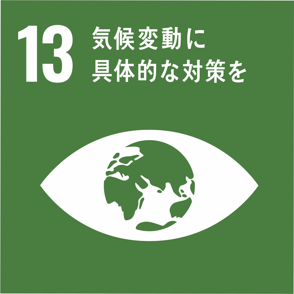 SDGs13_mobile